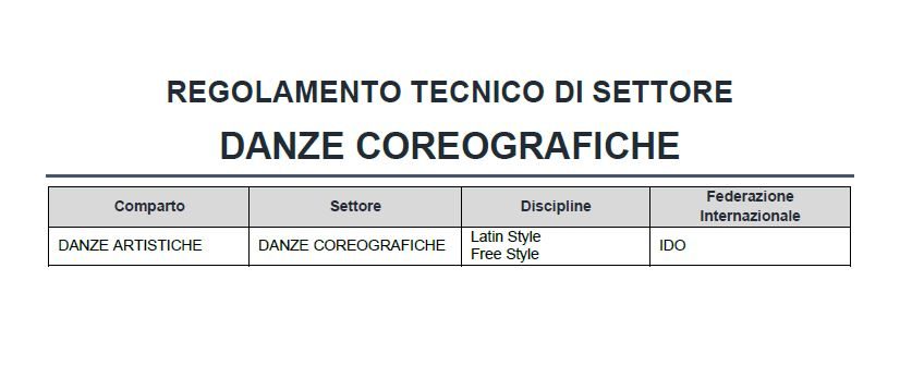 REGOLAMENTO TECNICO DI SETTORE